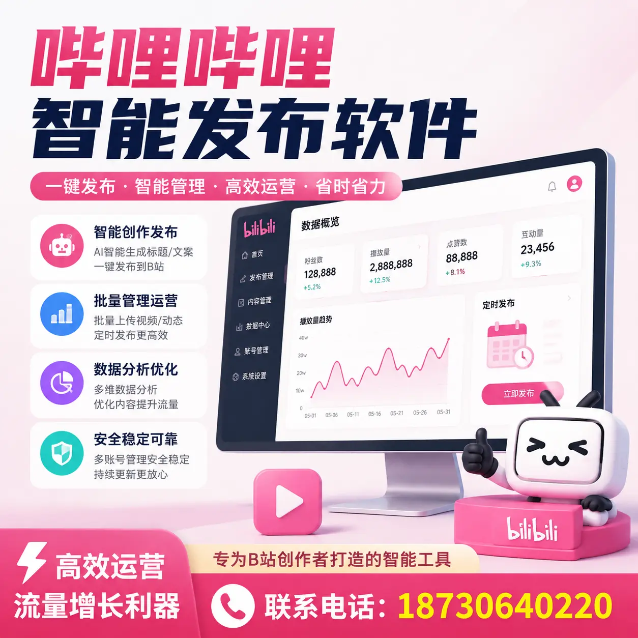 如何评估哔哩哔哩智能发布软件的ROI？南宁 企业必读